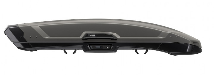 Thule Vector Medium Titan